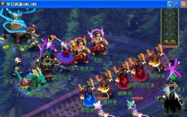 对应的分析